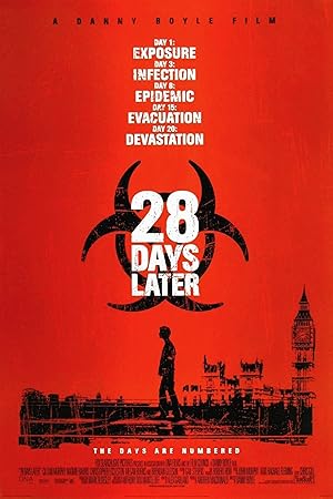 28 Days Later (2002) Hindi Dubbed